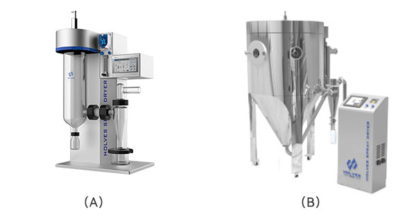 A-小型噴霧干燥儀H-Spray Mini；B-中試型噴霧干燥機(jī)H-Spray S